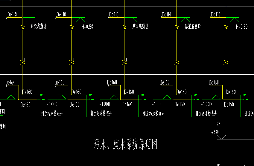 交点