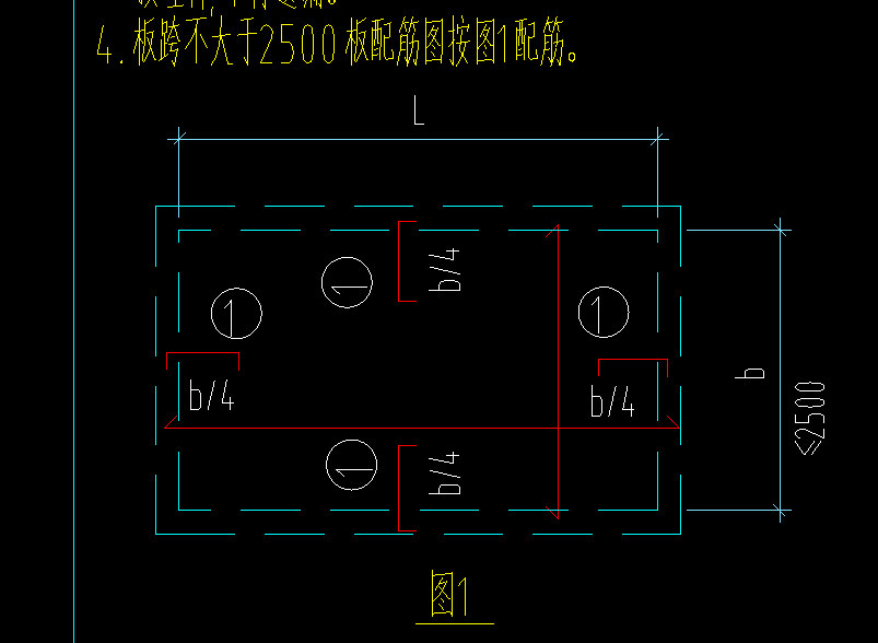布筋