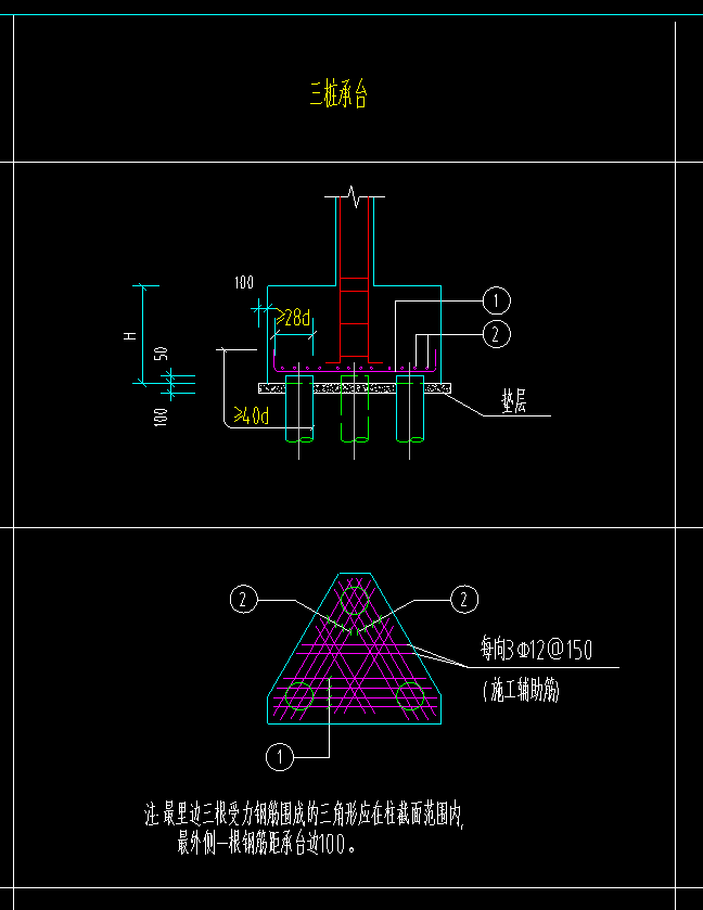 主筋