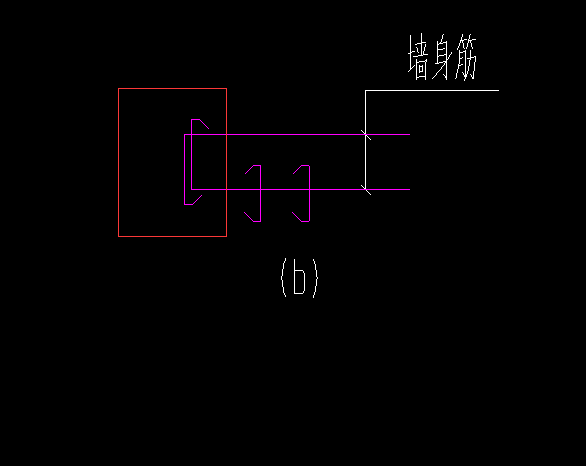 端部