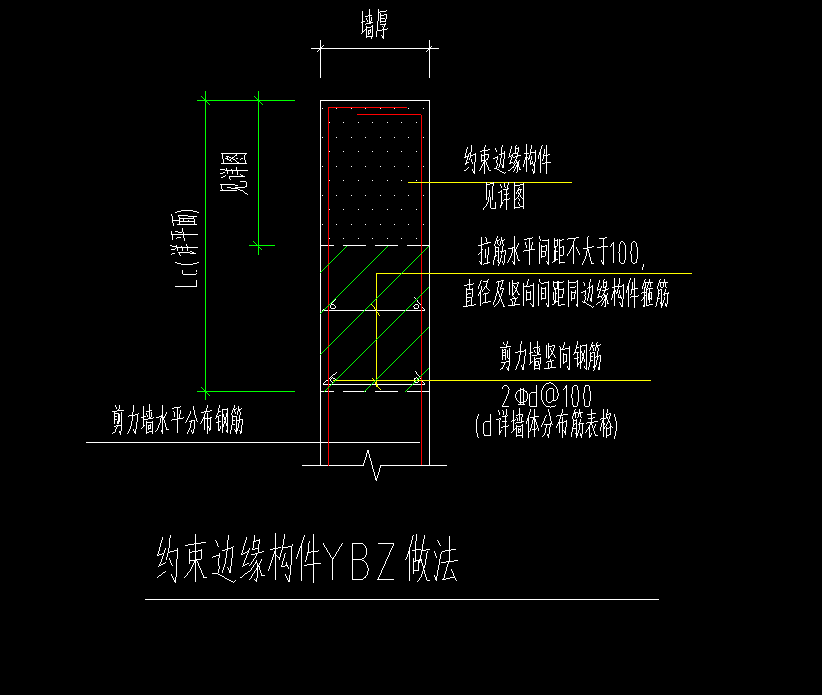 大样图