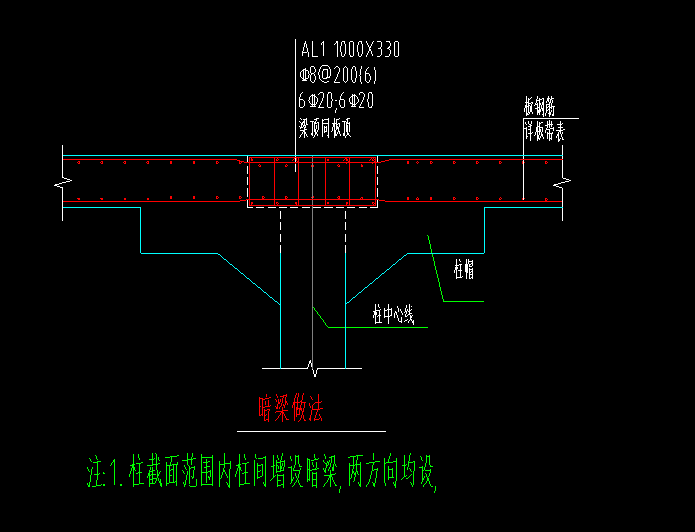 暗梁