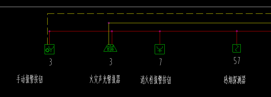 管线