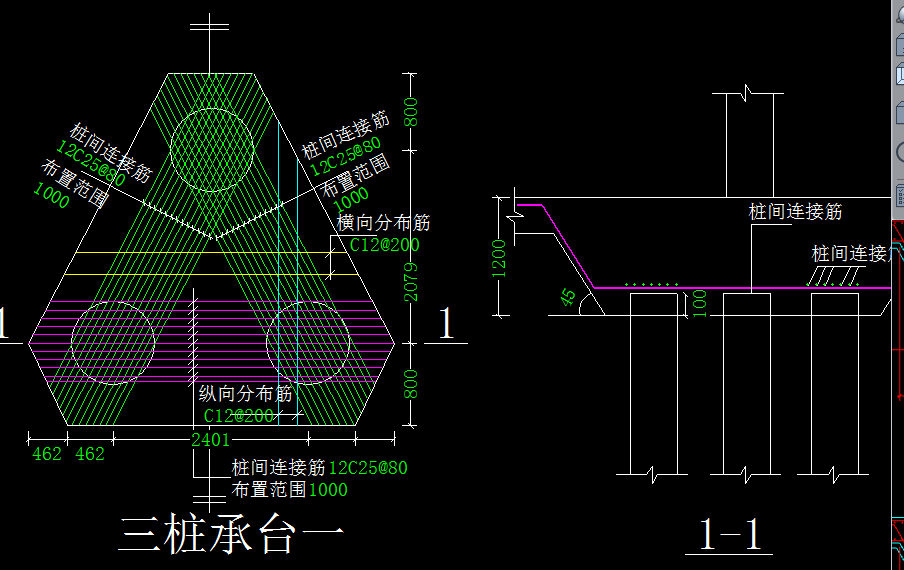 范围是什么意思