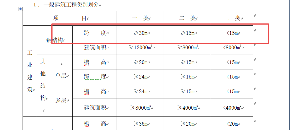 檐