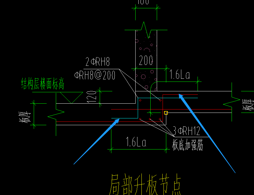 降板