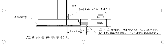 预拌砌筑砂浆