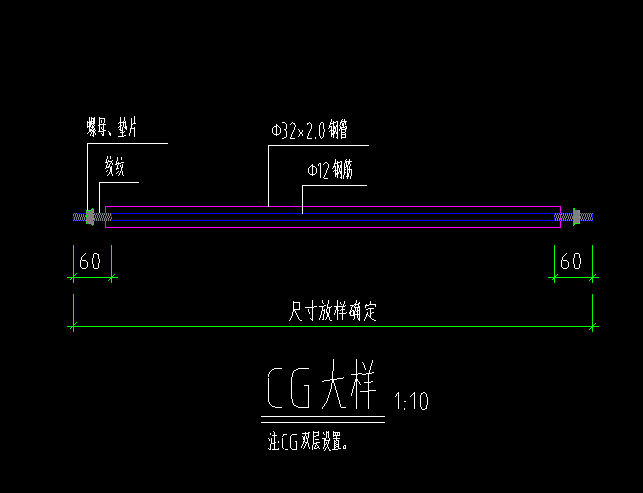 间距