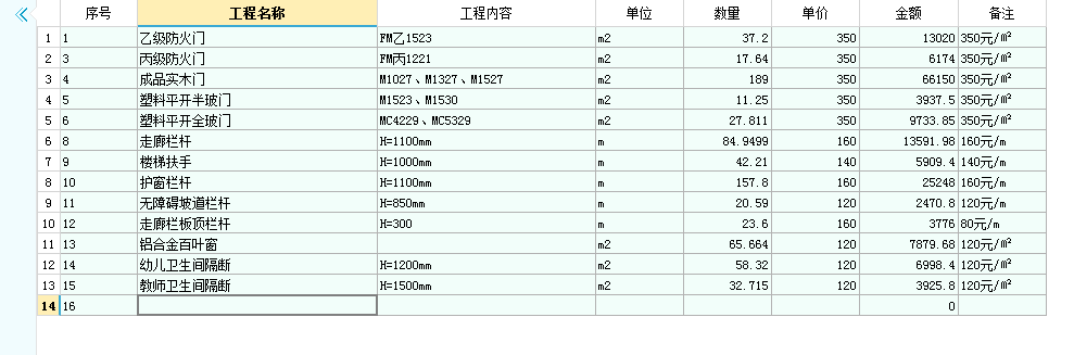 独立费