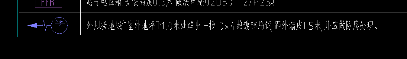 算量