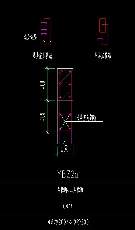 约束边缘柱