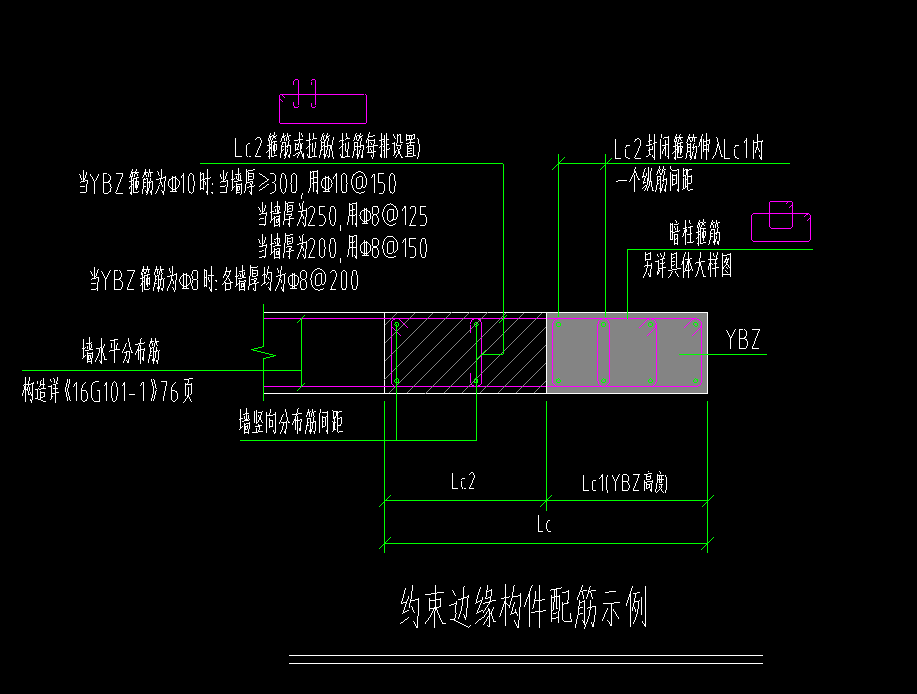 广联达