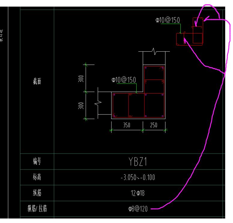 求助剪力墙柱子识图