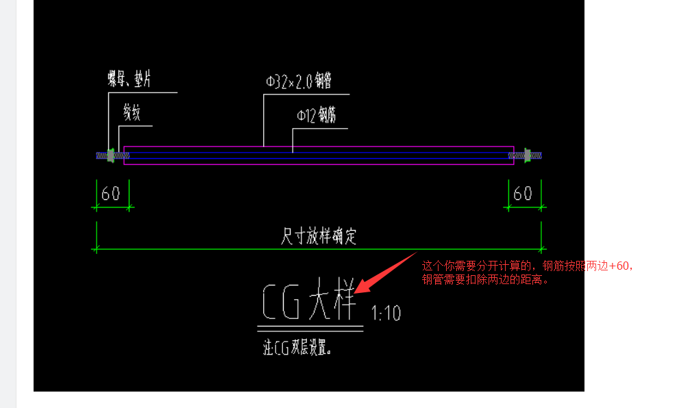 间距