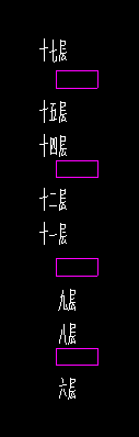 层数
