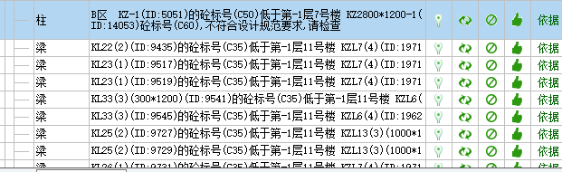 混凝土标号