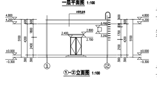 标高