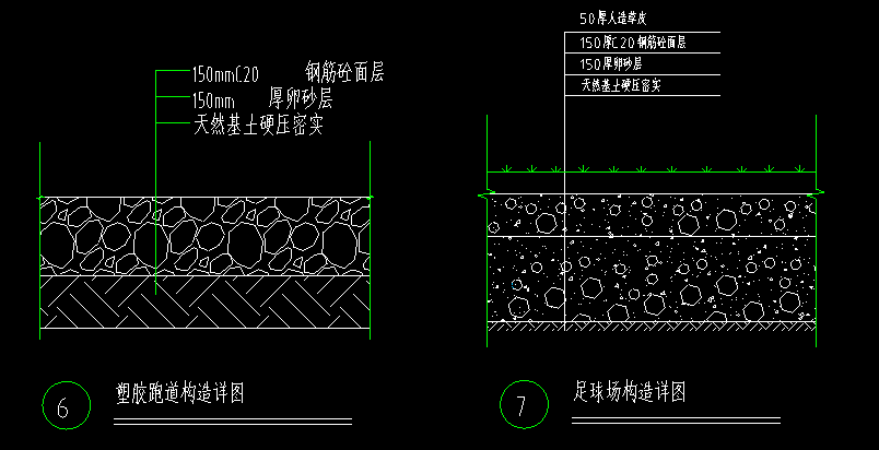 平整场地