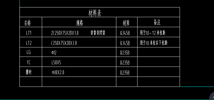 钢结构的