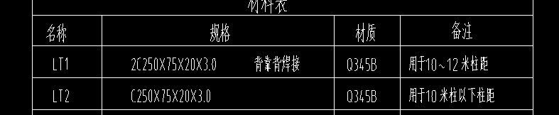 广东省