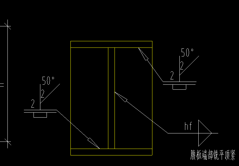 符号代表