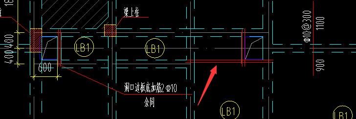 水平方向