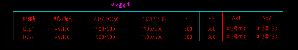 配筋表