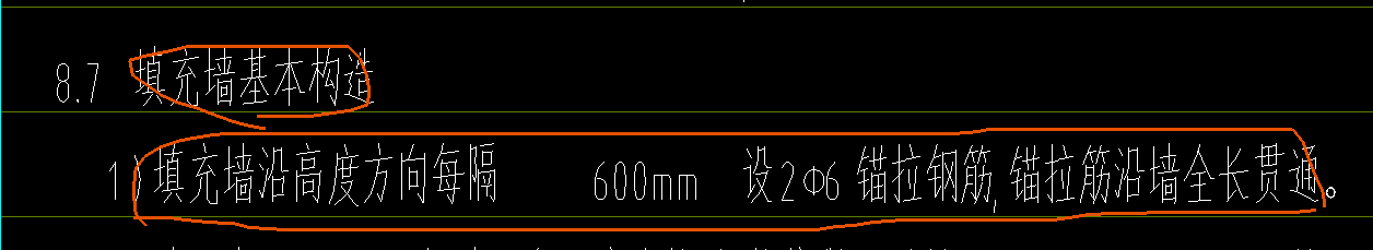 类别