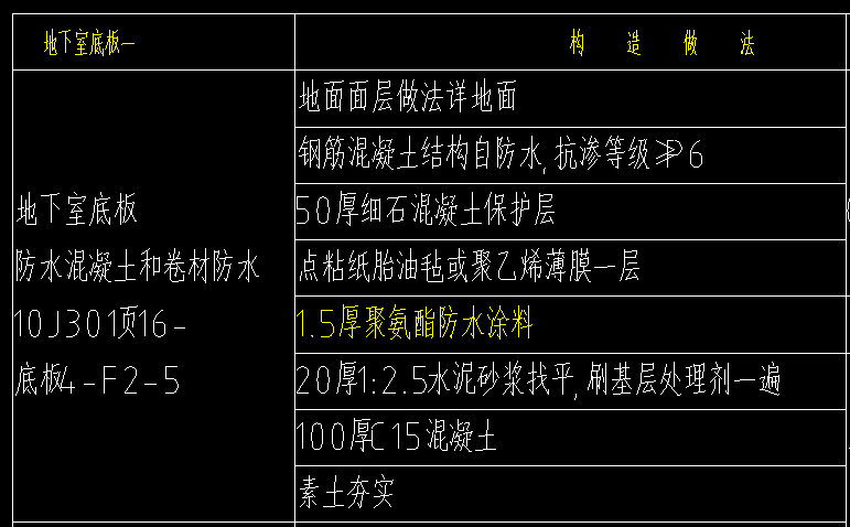 底板