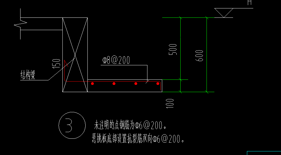 温度筋