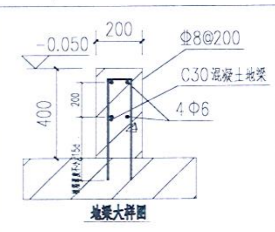 伸入