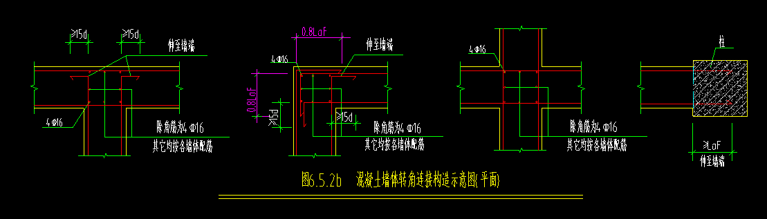 角筋