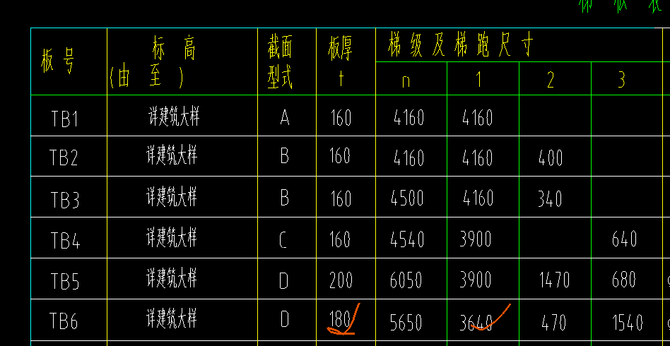 楼板