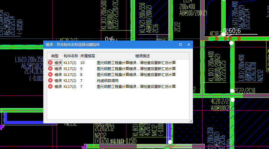 图元