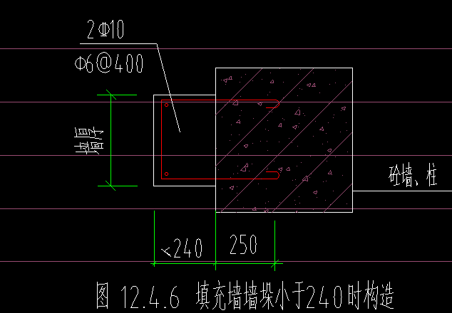 箍