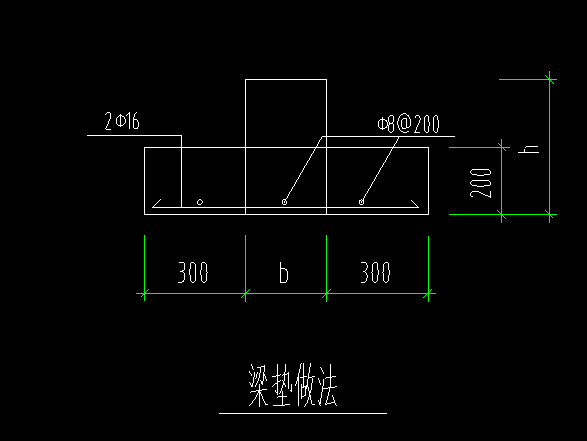 粱垫