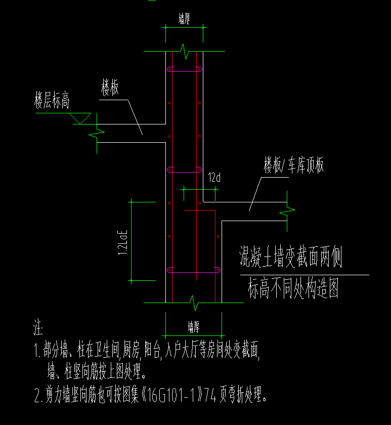 钢筋图