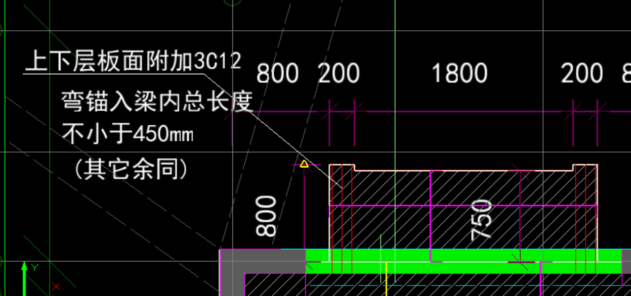 附加钢筋