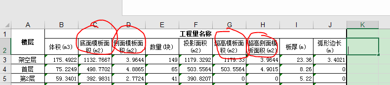 超高侧面模板