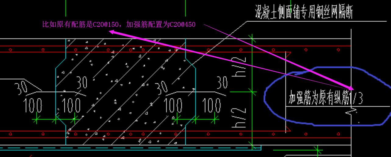 强筋