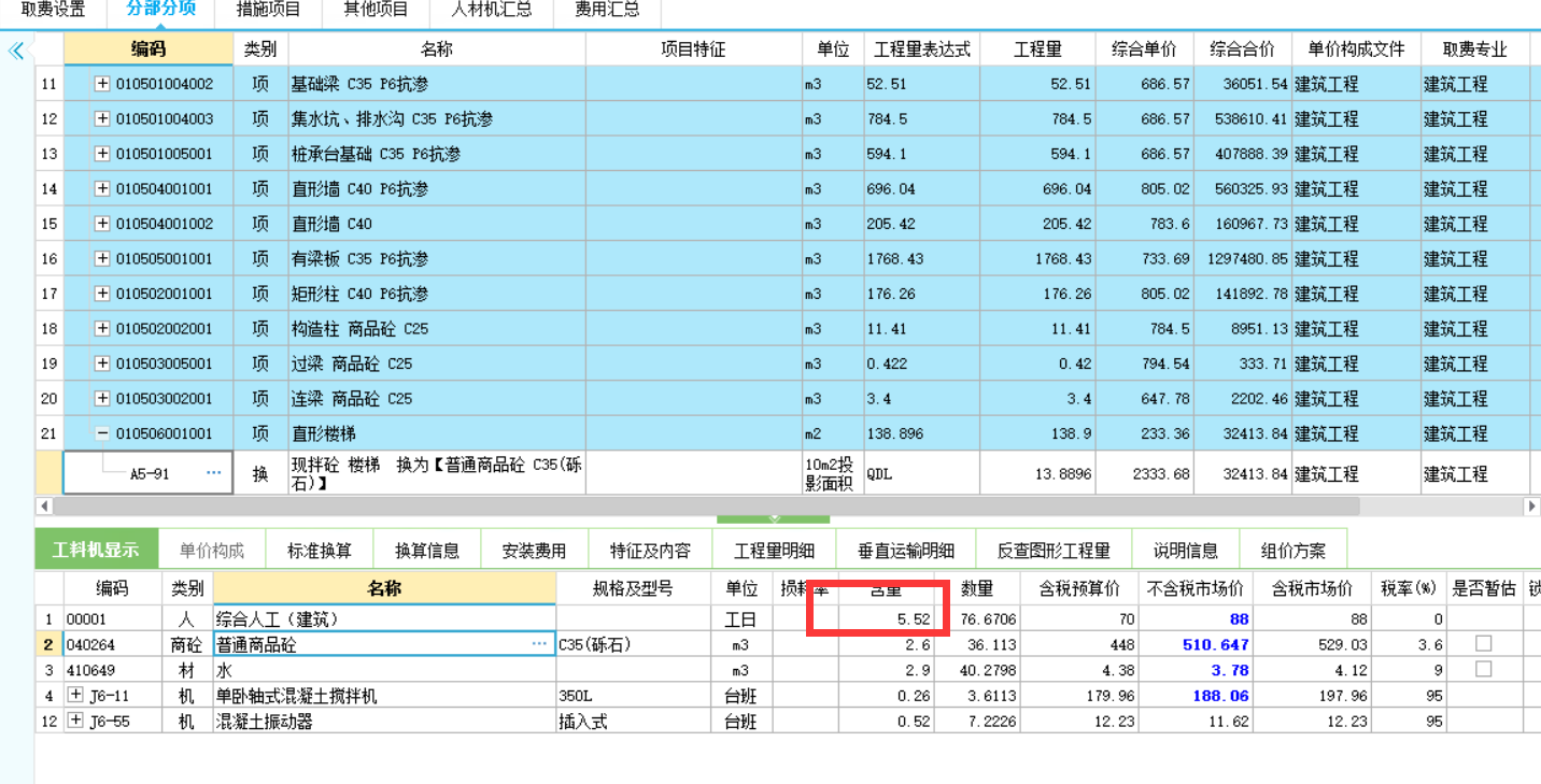 人工含量