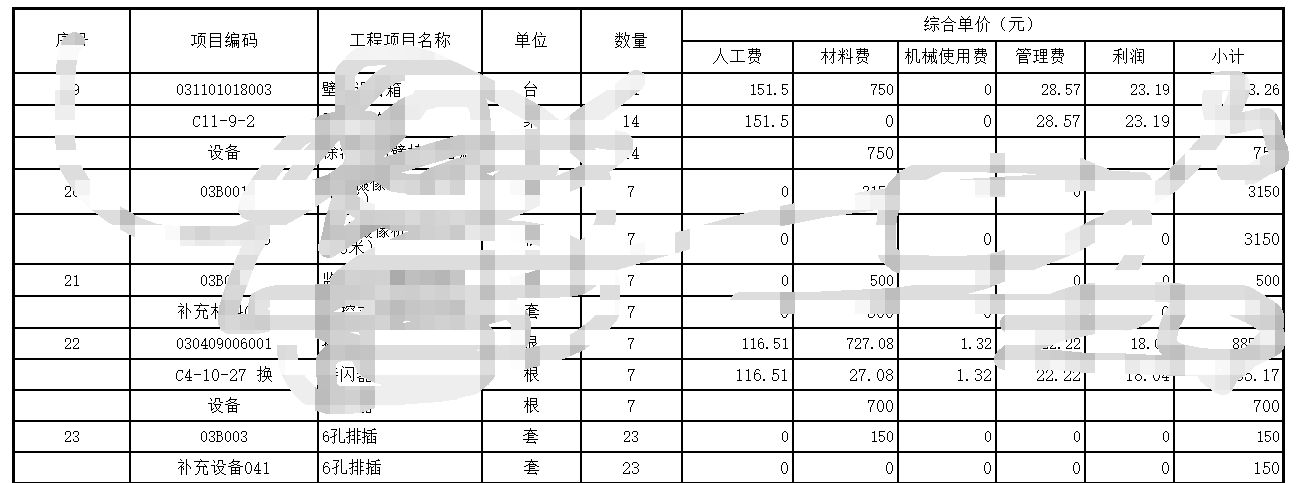 小计