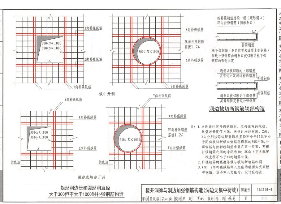 板洞