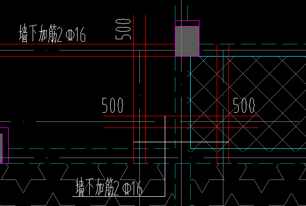 加筋