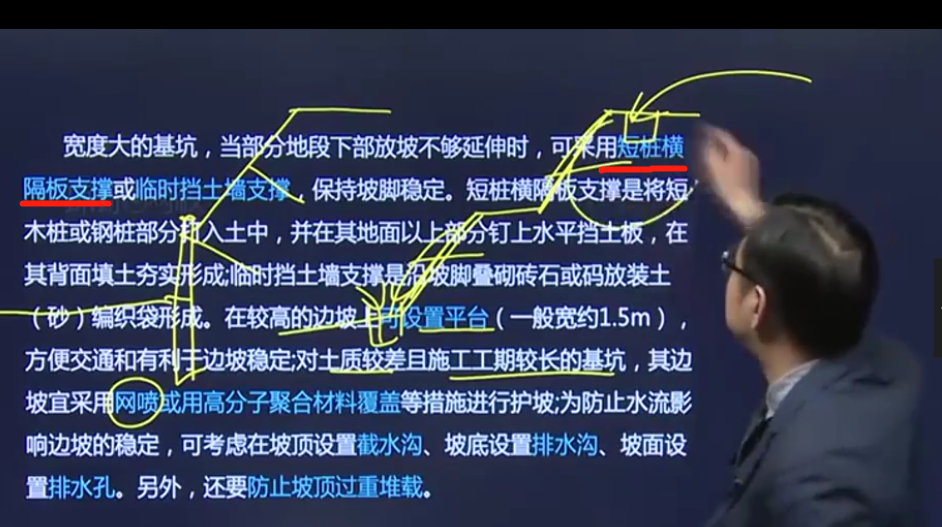第一次看