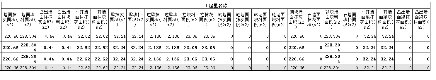 外墙抹灰