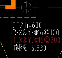 配筋形式