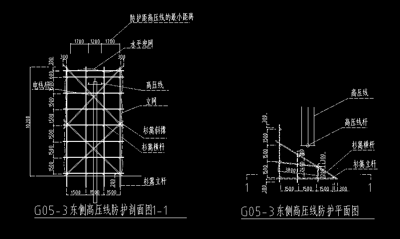 根数