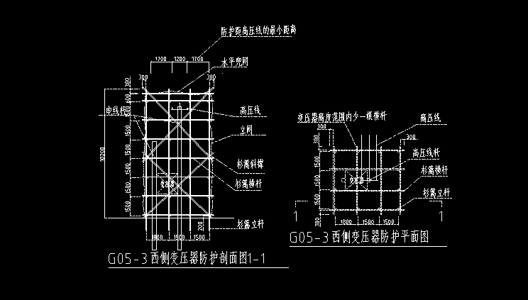 根数怎么算