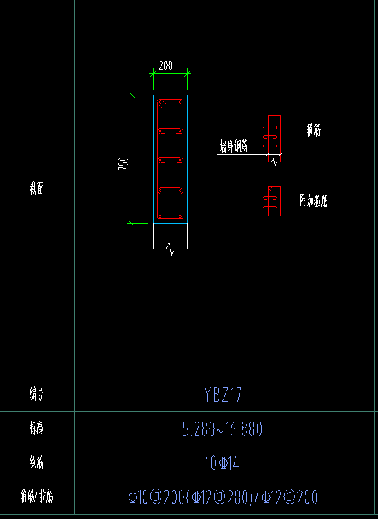 附加箍筋